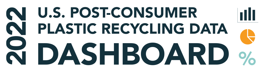 2022 Plastic Recycling Data 